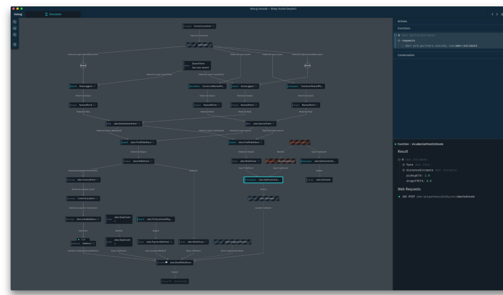 Bixby Studio Debug Console: a node graph showing every step the AI took to resolve the developer's prompt: search forms, named-point construction, function calls to uber.GetFareEstimate, and the final web request